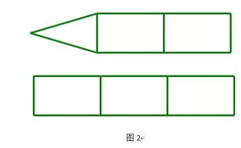 华罗庚——学好数学就靠着这三个字（下）