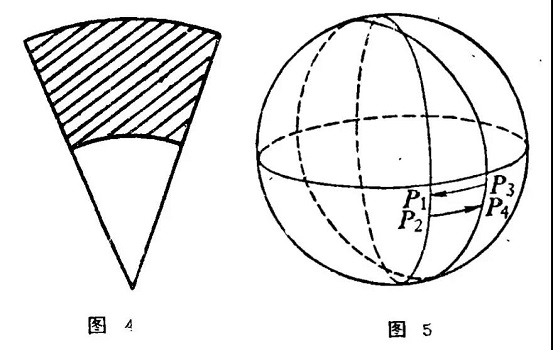 华罗庚——学好数学就靠着这三个字（下）