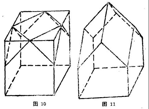 华罗庚——学好数学就靠着这三个字（下）