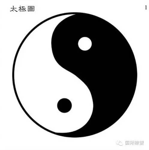 世界上最神奇的数字