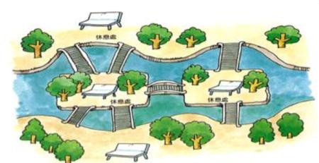 1571390285371948.jpg 不量尺寸的几何——拓扑(一)