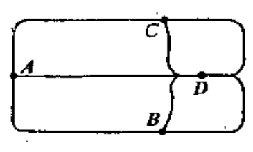 1571390305532910.png 不量尺寸的几何——拓扑(一)