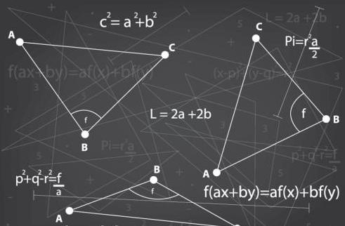 数学概念，你知道是从哪里来的吗？