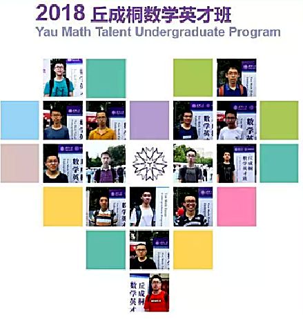 张寿武：我是这样教学生（下）
