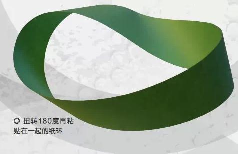 不量尺寸的几何学——拓扑（四）