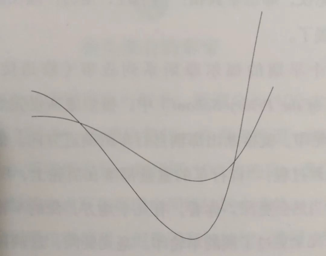 自行车中的趣味数学