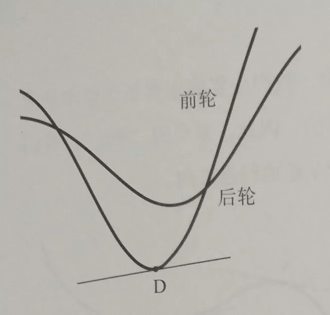 自行车中的趣味数学