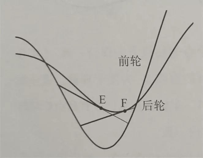 自行车中的趣味数学