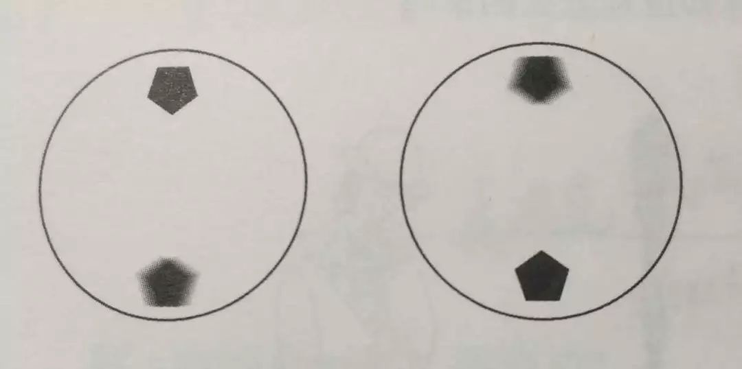 自行车中的趣味数学