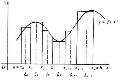 掌握这些方法，你也能数学次次95+