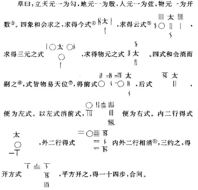 古代中国科技有多高？——先看看数学的十大发明