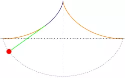 厉害了，17世纪的学霸们！（下）