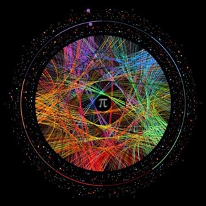 （三）什么才是正确的微积分原理