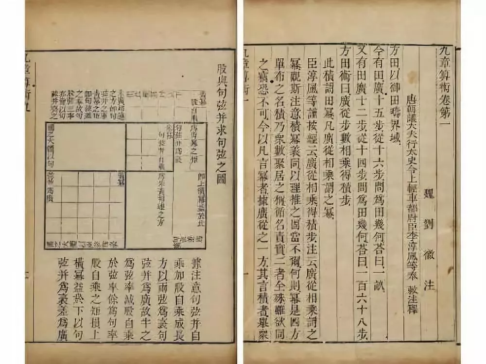 中国古代数学简介