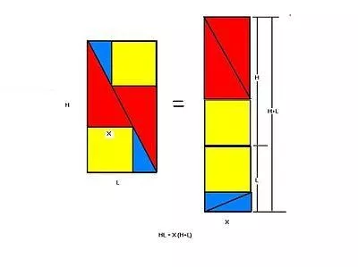 中国古代数学简介