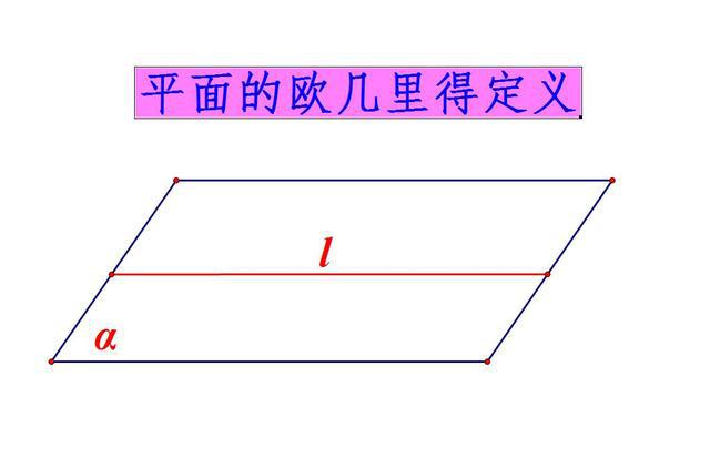 历经2千年，数学家们也没定义好的“平面”，希尔伯特巧妙解决