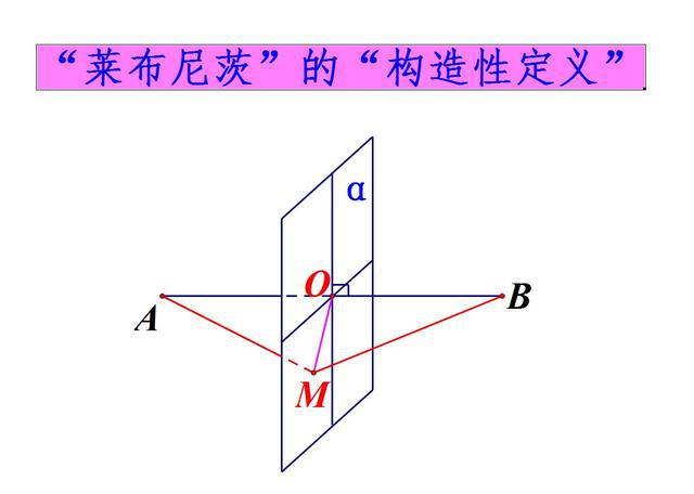 历经2千年，数学家们也没定义好的“平面”，希尔伯特巧妙解决