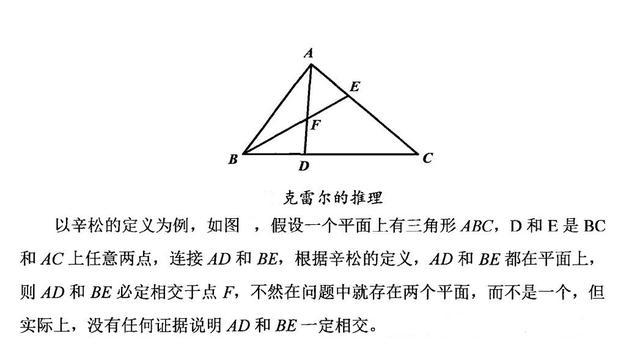 历经2千年，数学家们也没定义好的“平面”，希尔伯特巧妙解决