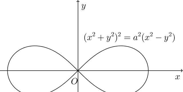 数学史话|全家都是数学家的伯努利家族