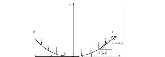 数学史话|全家都是数学家的伯努利家族