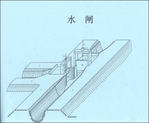 微积分先驱|斯蒂文在实践中隐晦的极限思想