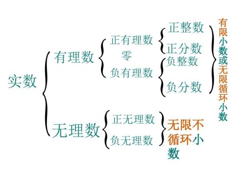 第三次数学危机：一个理发师把所有数学家都弄疯的故事