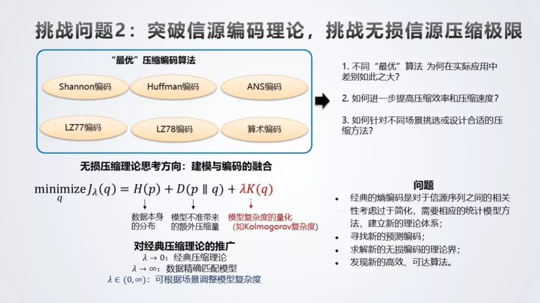 华为提出十大数学挑战！解出一个就是年薪百万！