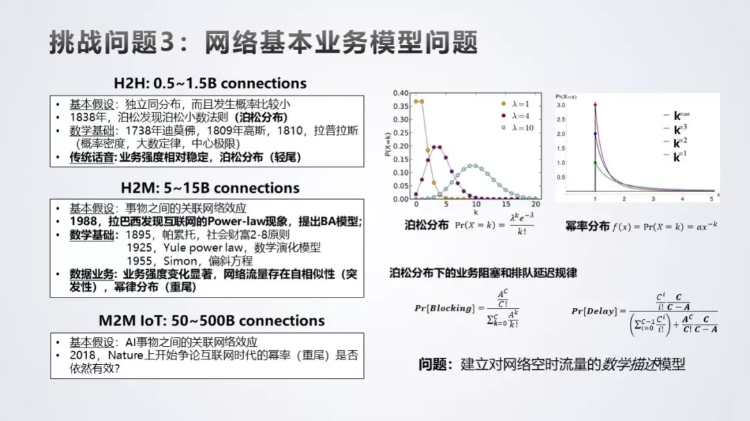 华为提出十大数学挑战！解出一个就是年薪百万！