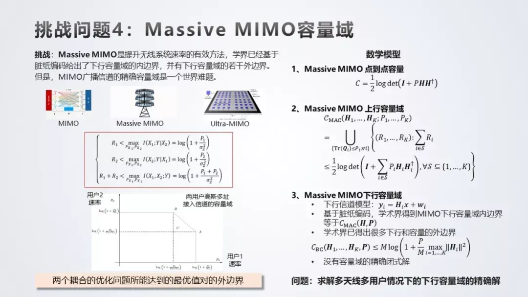华为提出十大数学挑战！解出一个就是年薪百万！