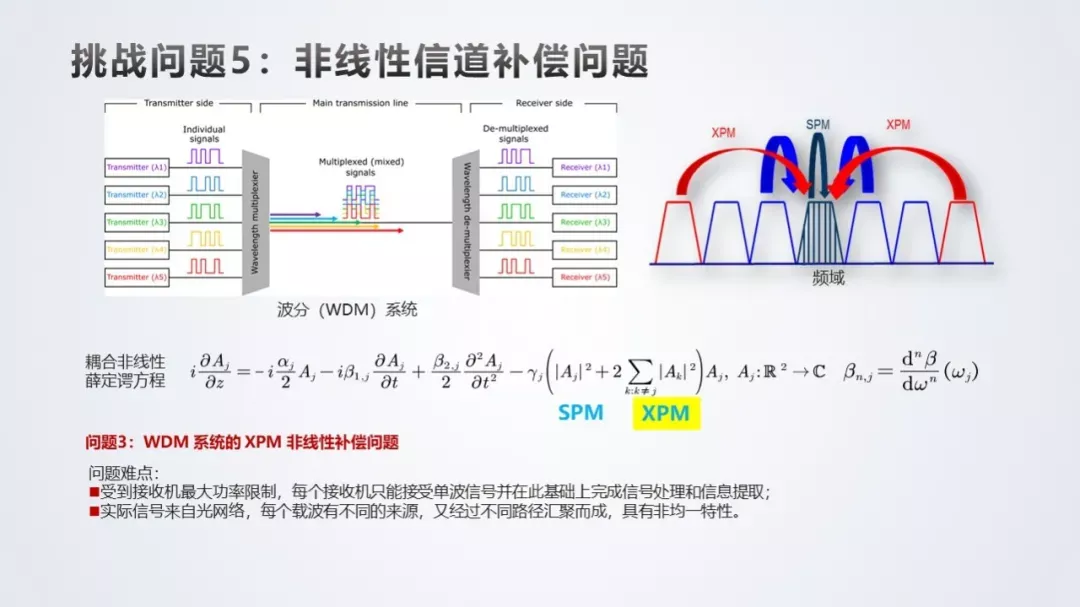 华为提出十大数学挑战！解出一个就是年薪百万！
