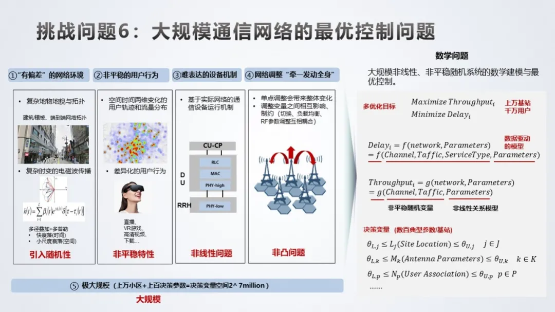 华为提出十大数学挑战！解出一个就是年薪百万！