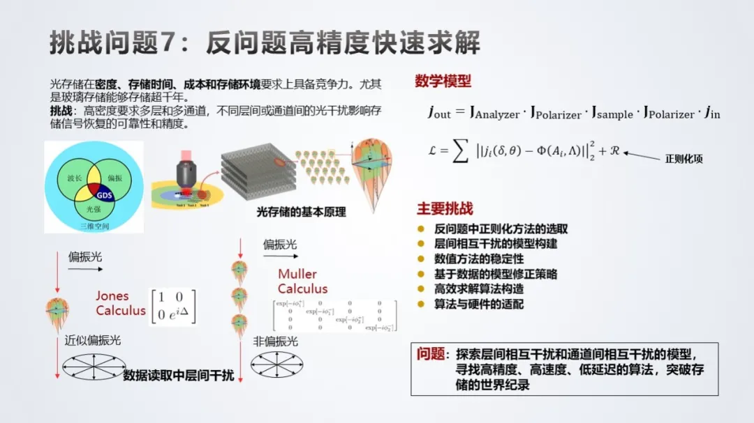 华为提出十大数学挑战！解出一个就是年薪百万！