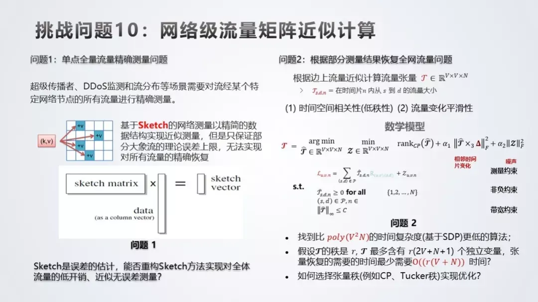 华为提出十大数学挑战！解出一个就是年薪百万！