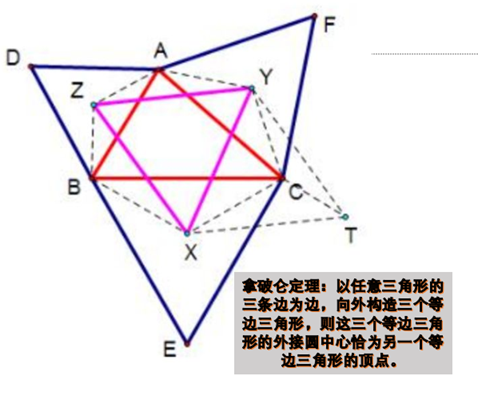 最强大脑？！没想到数学是他们的副业，搞得也很厉害！