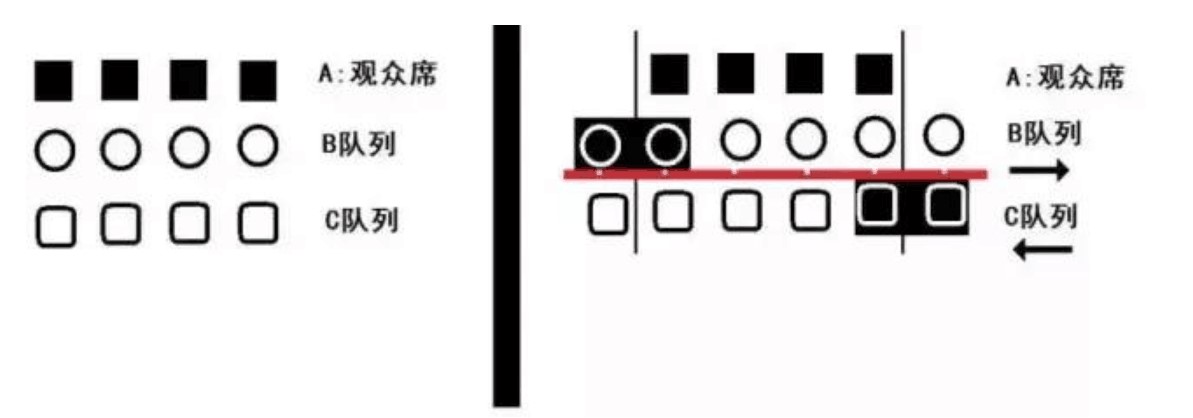 数学强国系列|意大利数学发展史
