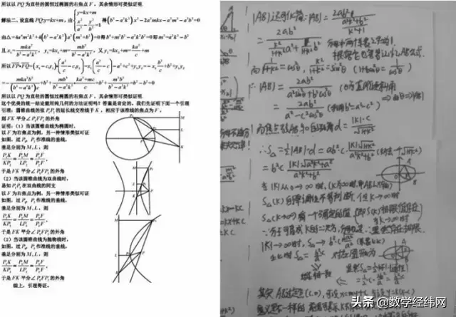 众人皆知的未知数x，但它背后的轶闻趣事你不一定知道！