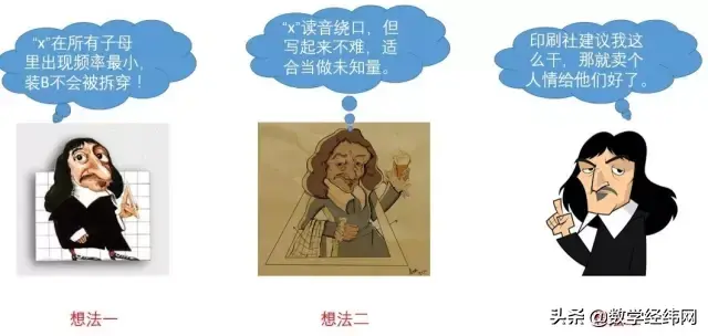 众人皆知的未知数x，但它背后的轶闻趣事你不一定知道！