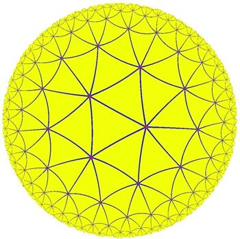 几何的前世今生（五）：两条直线有唯一交点——黎曼几何