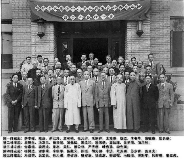 中国数学百年大格局由这6位宗师奠定