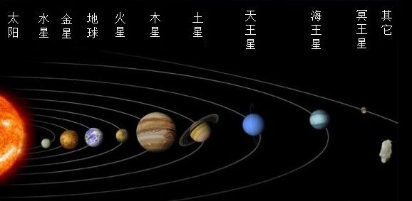 微积分先驱|欧多克索斯与他的穷竭法
